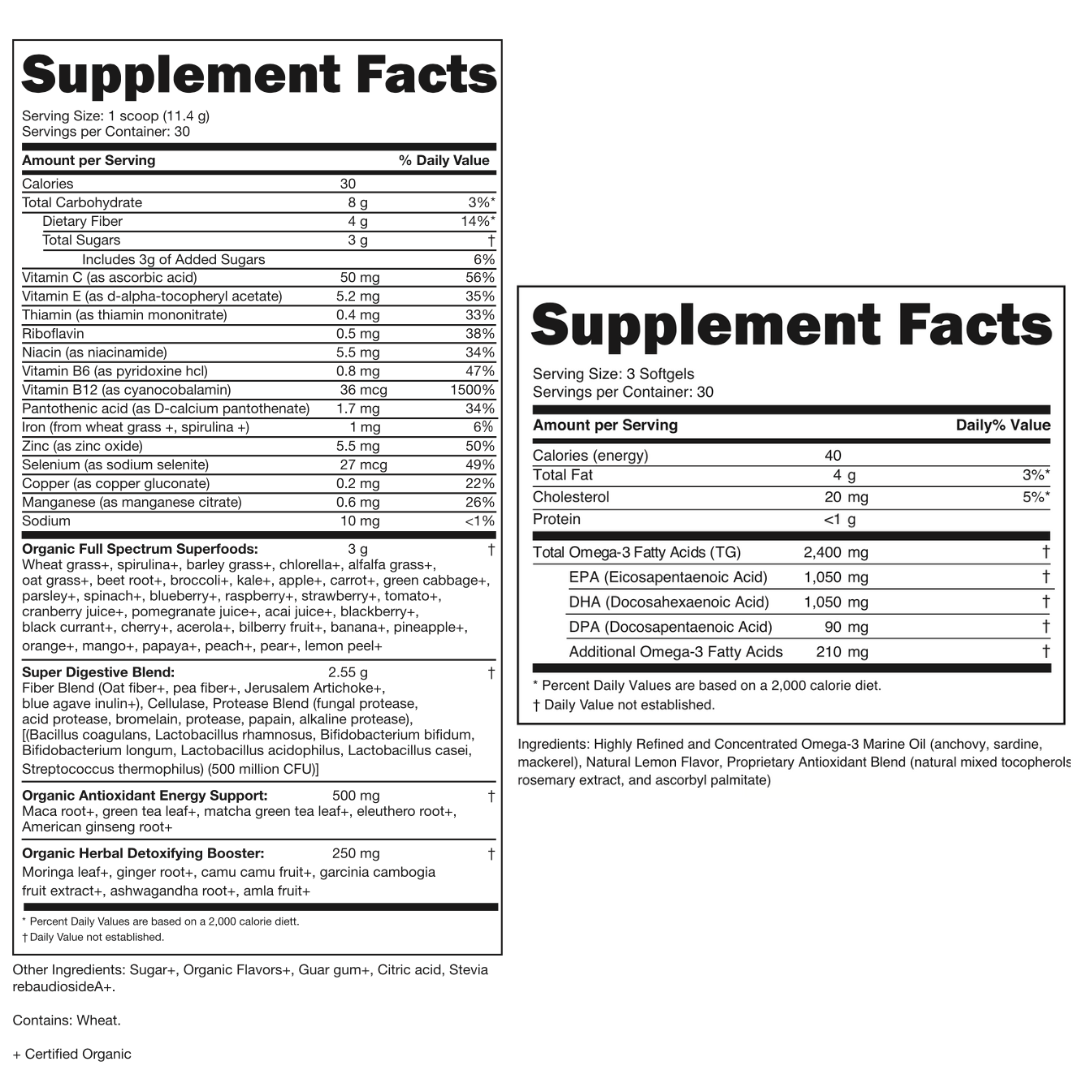 Mediterranean Diet Lifestyle Pack